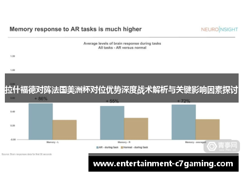 拉什福德对阵法国美洲杯对位优势深度战术解析与关键影响因素探讨