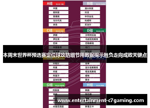 本周末世界杯预选赛定位球攻防细节用数据揭示胜负走向成败关键点 本周末世界杯预选赛定位球攻防细节用数据揭示胜负走向成败关键点
