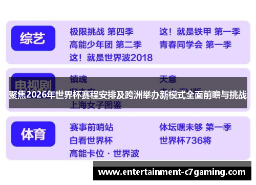 聚焦2026年世界杯赛程安排及跨洲举办新模式全面前瞻与挑战 聚焦2026年世界杯赛程安排及跨洲举办新模式全面前瞻与挑战