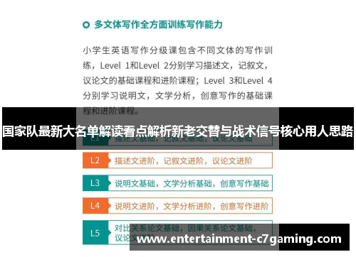 国家队最新大名单解读看点解析新老交替与战术信号核心用人思路