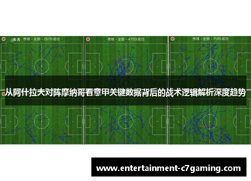 从阿什拉夫对阵摩纳哥看意甲关键数据背后的战术逻辑解析深度趋势 从阿什拉夫对阵摩纳哥看意甲关键数据背后的战术逻辑解析深度趋势