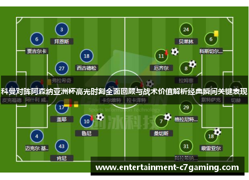 科曼对阵阿森纳亚洲杯高光时刻全面回顾与战术价值解析经典瞬间关键表现 科曼对阵阿森纳亚洲杯高光时刻全面回顾与战术价值解析经典瞬间关键表现