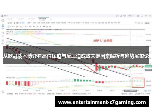 从欧冠战术博弈看高位压迫与反压迫成败关键因素解析与趋势展望论