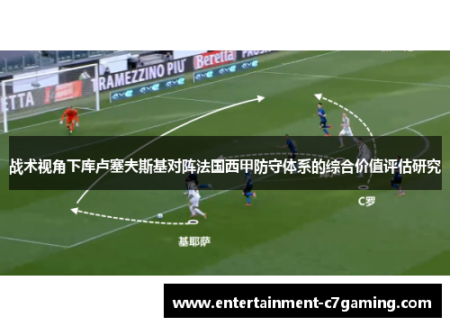战术视角下库卢塞夫斯基对阵法国西甲防守体系的综合价值评估研究 战术视角下库卢塞夫斯基对阵法国西甲防守体系的综合价值评估研究