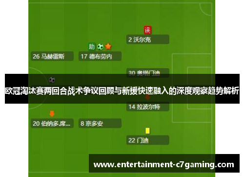 欧冠淘汰赛两回合战术争议回顾与新援快速融入的深度观察趋势解析 欧冠淘汰赛两回合战术争议回顾与新援快速融入的深度观察趋势解析